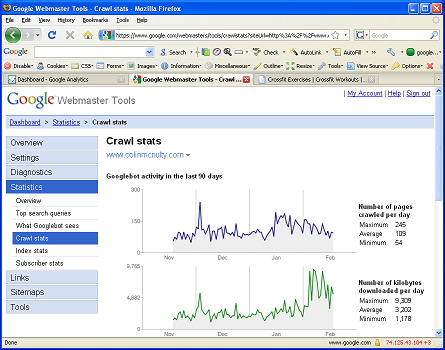 Google Webmaster Tools Crawl Stats