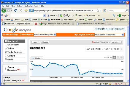 ColinMcNulty.com Monthly Traffic Graph